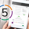 Test Gallupa – talenty umysłowe – TOP5 – sprawdź swój największy potencjał!